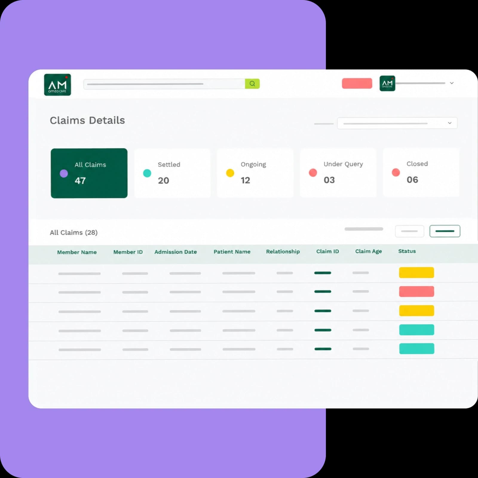 Nextcare claim details in the AmzoCare HR workspace